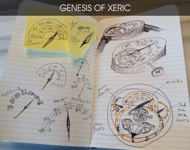 Xeric XERISCOPE Drawings